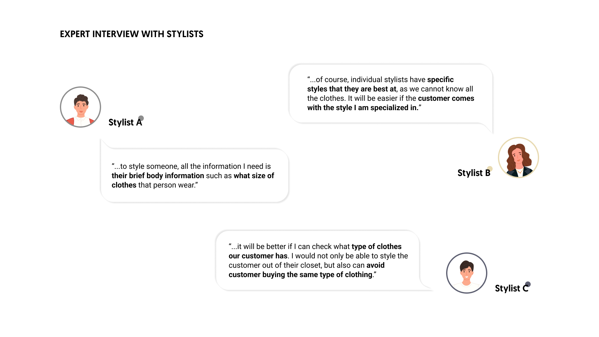 Slide: Expert Interview with Stylists — three stylist quote bubbles