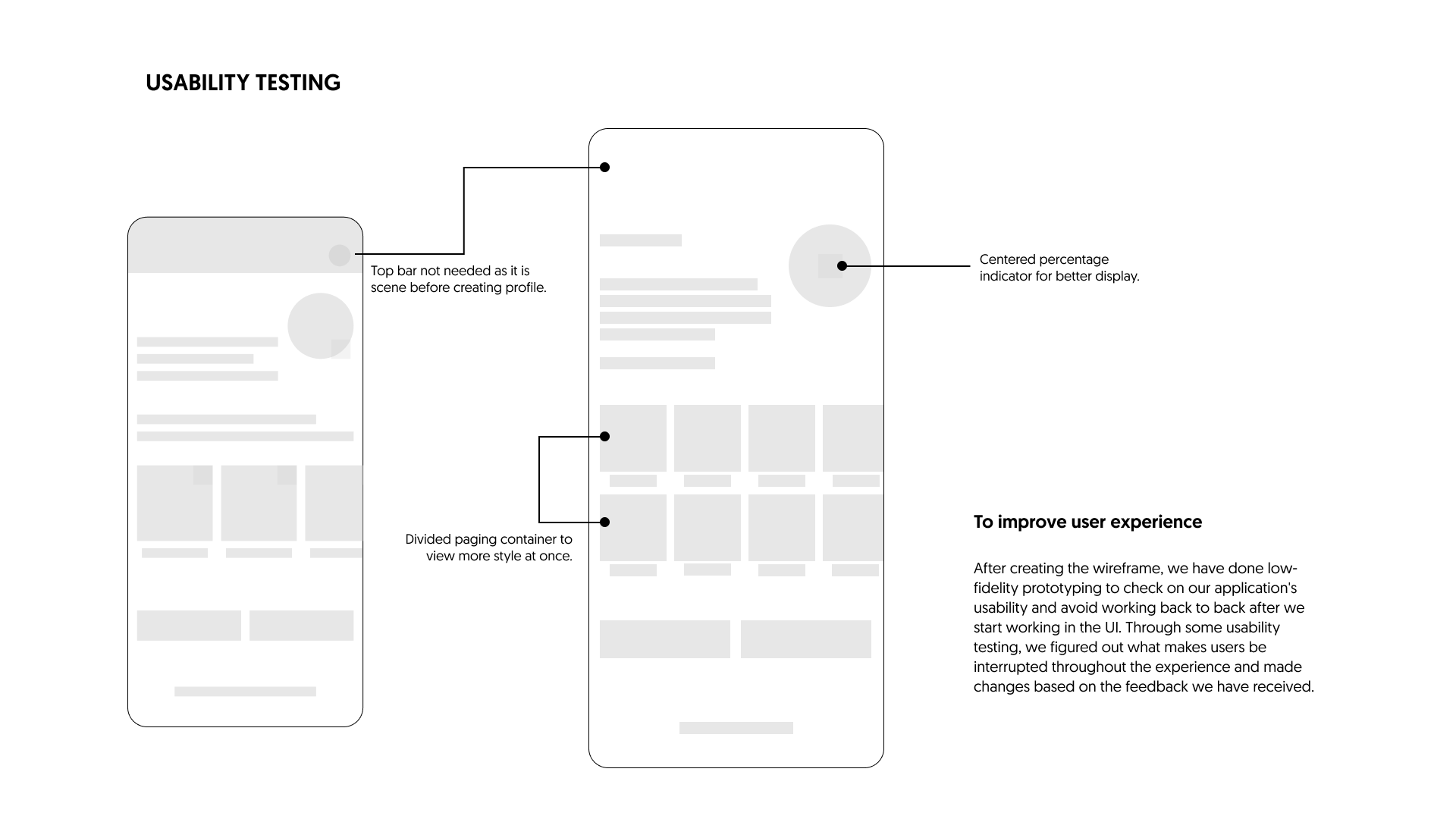 Usability testing slide with annotated low-fidelity wireframes