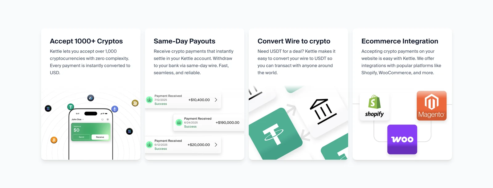 Four capability cards side by side on the live site: Accept 1000+ Cryptos, Same-Day Payouts, Convert Wire to crypto, and Ecommerce Integration, each over a still of the product.